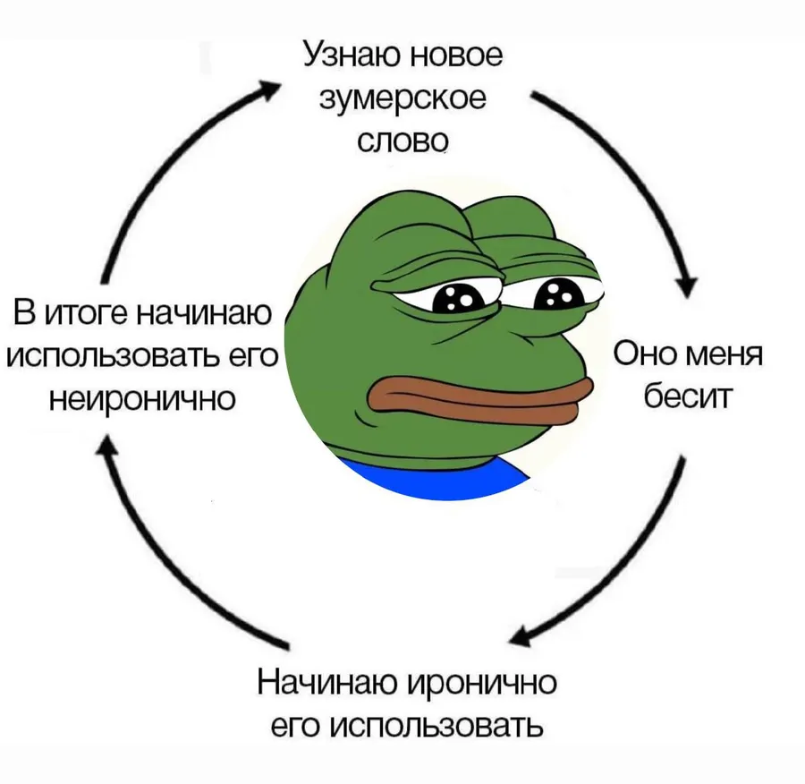 Untitled meme