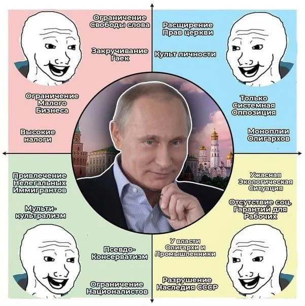 Untitled meme
