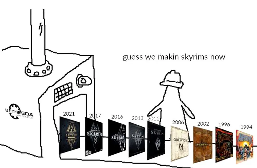 Untitled meme