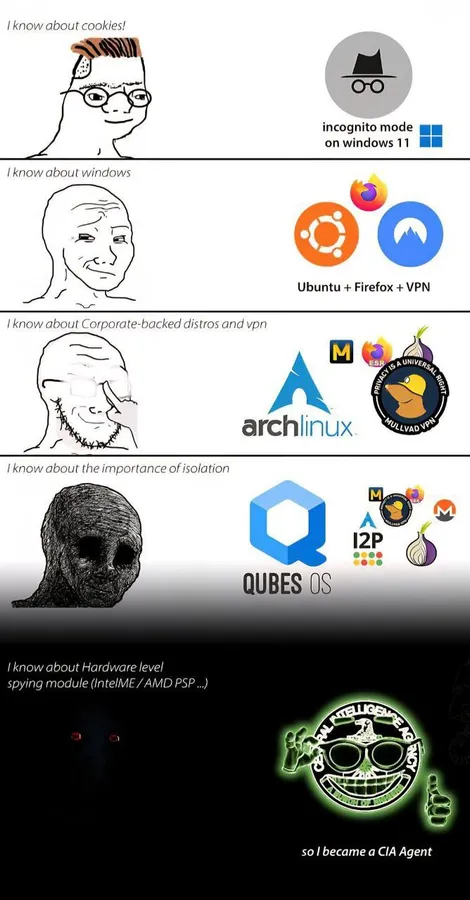 Untitled meme