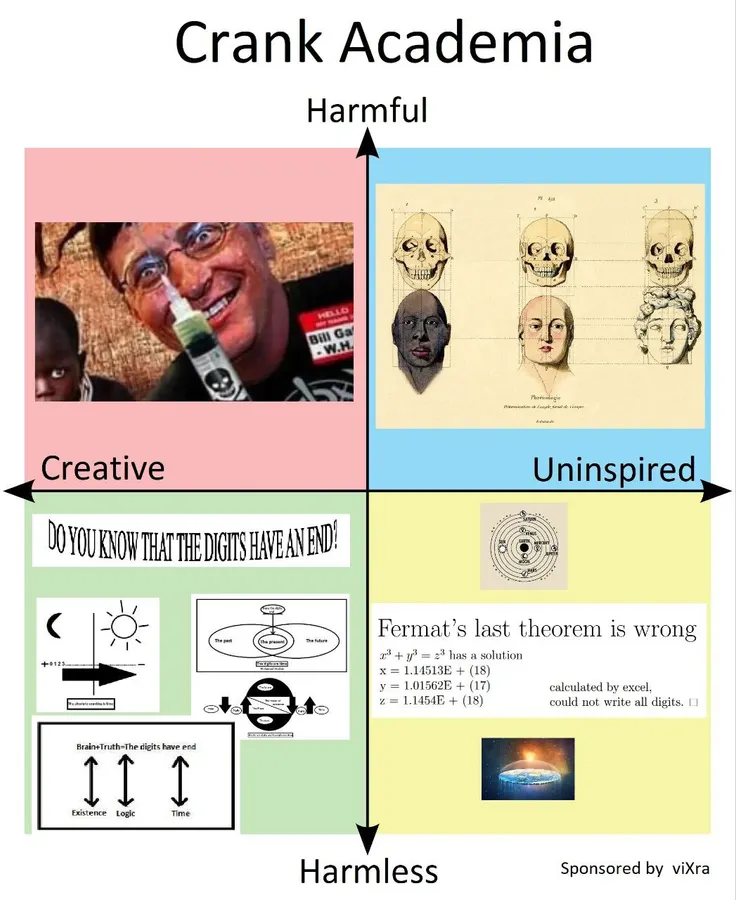 Untitled meme