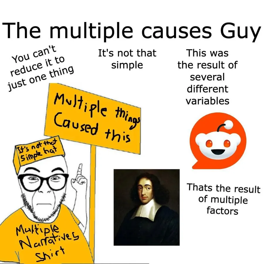 Untitled meme