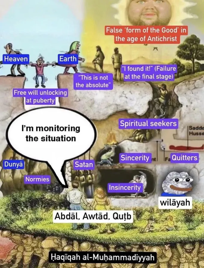 Untitled meme