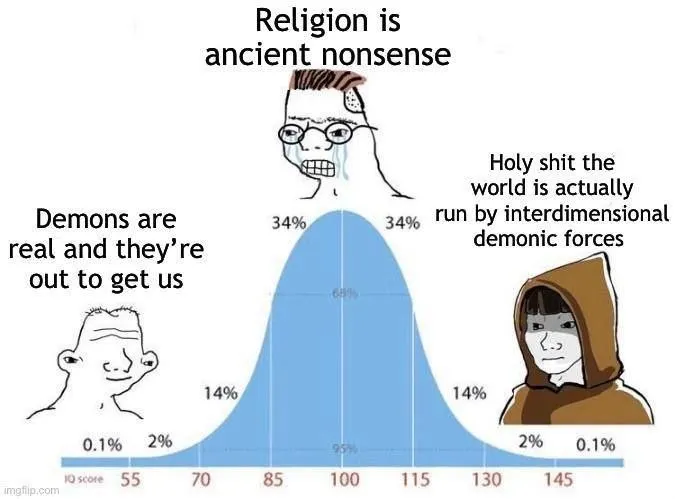 Untitled meme