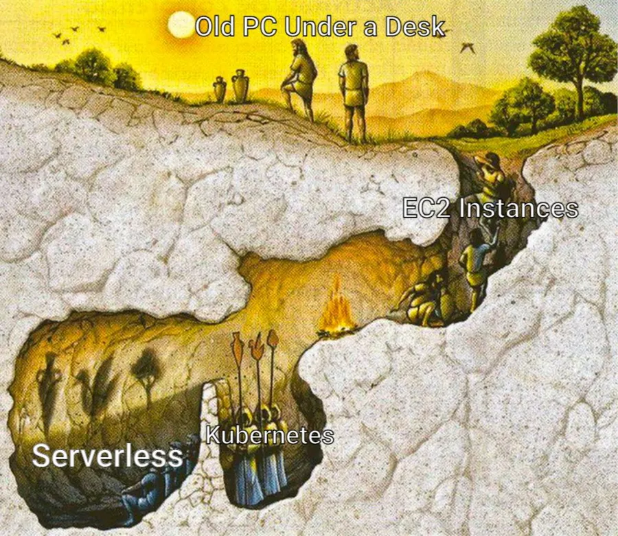 Untitled meme