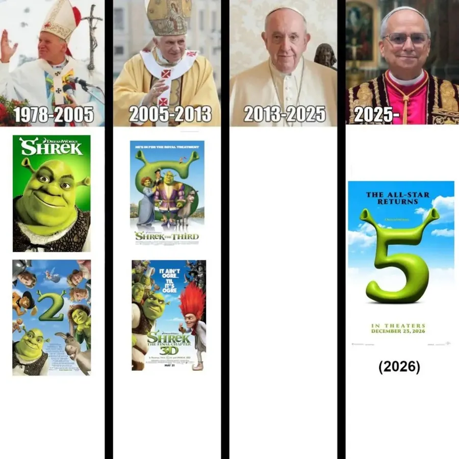 Untitled meme
