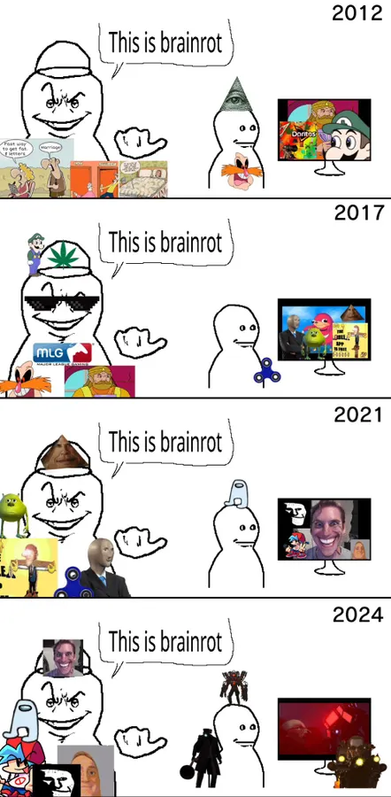 Untitled meme