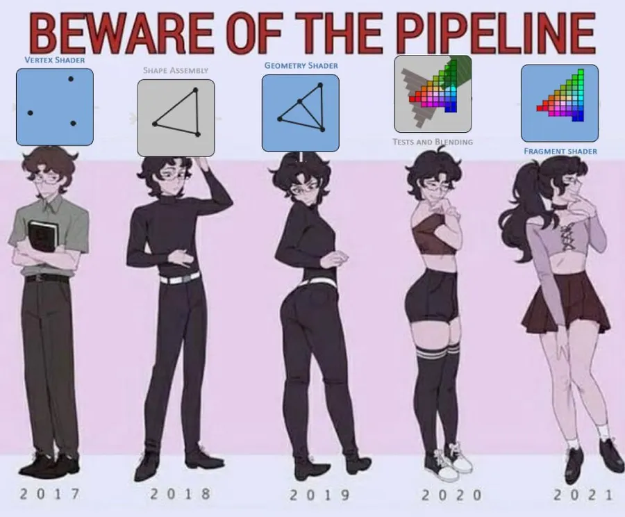 Untitled meme