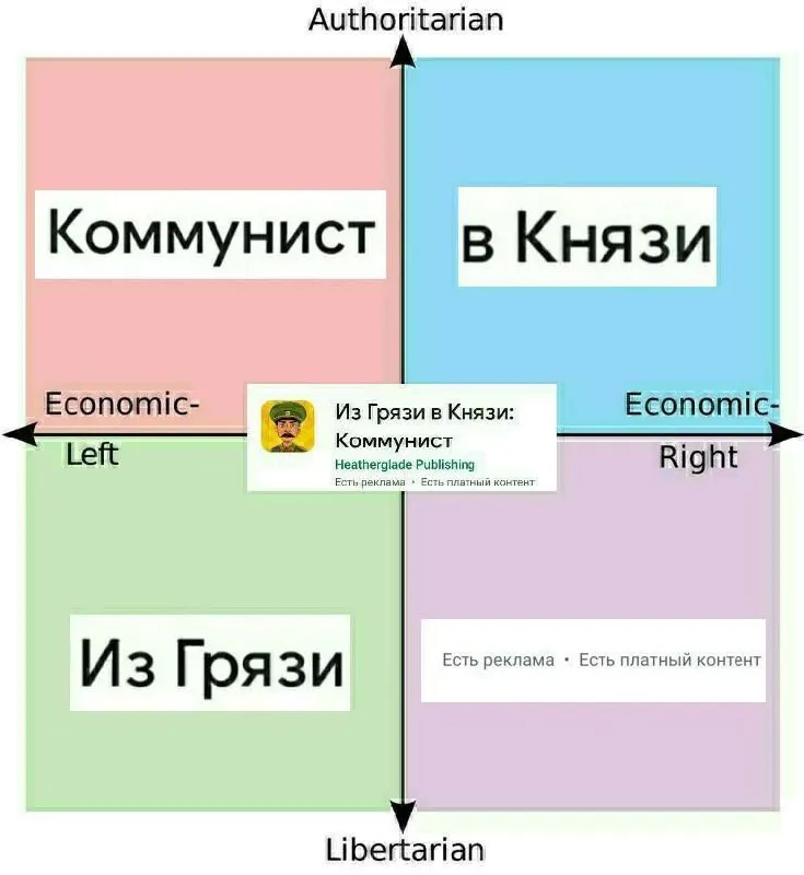 Untitled meme