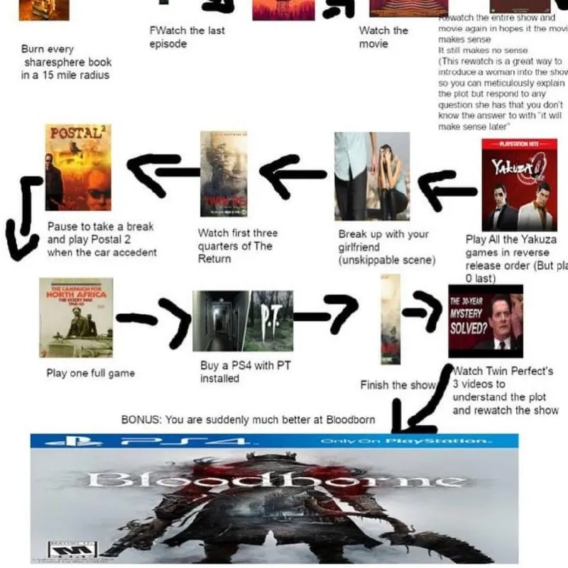 Untitled meme