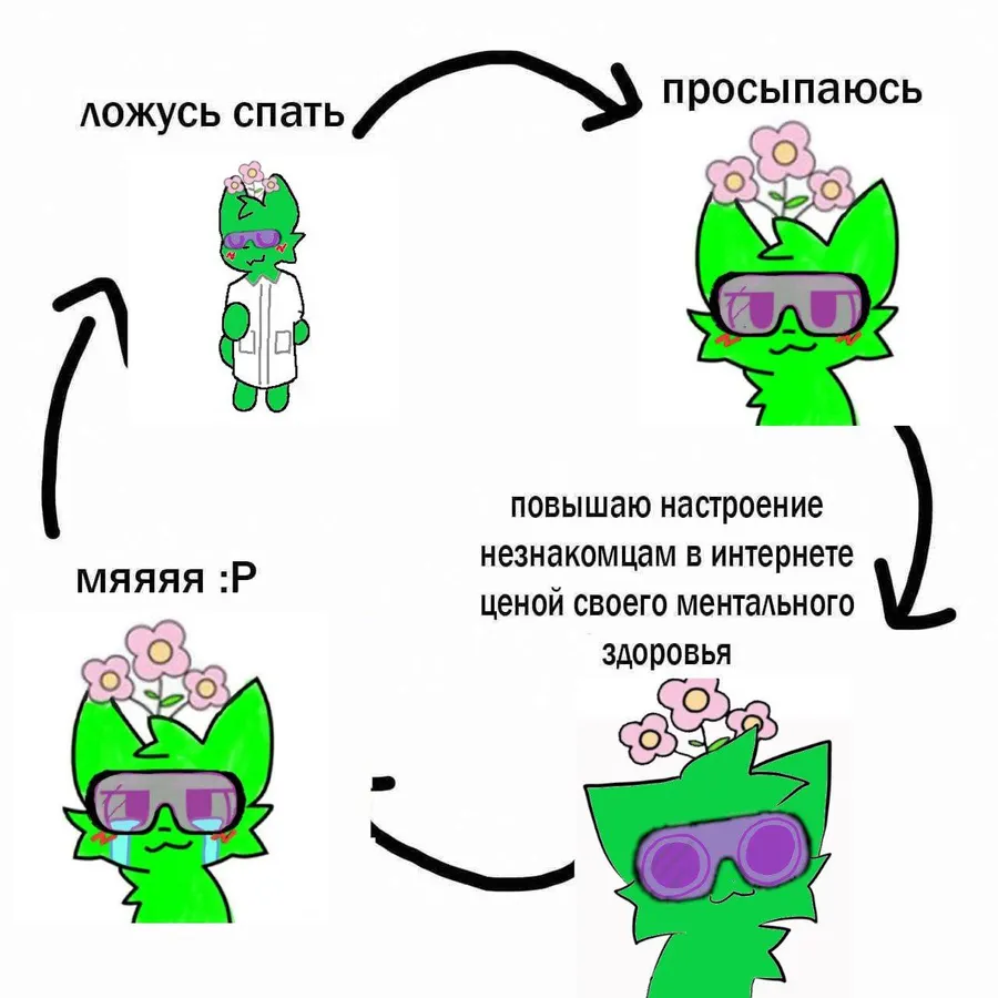 Untitled meme