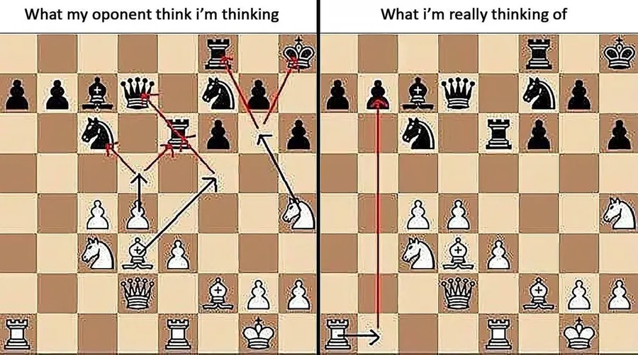 Untitled meme