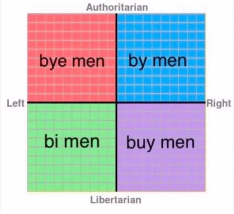 Untitled meme