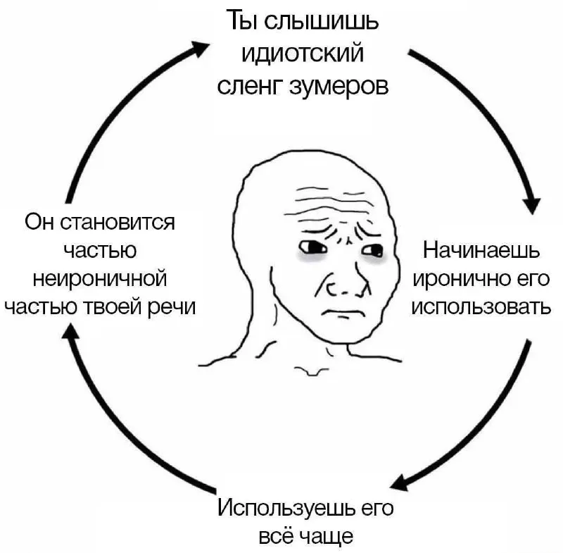 Untitled meme