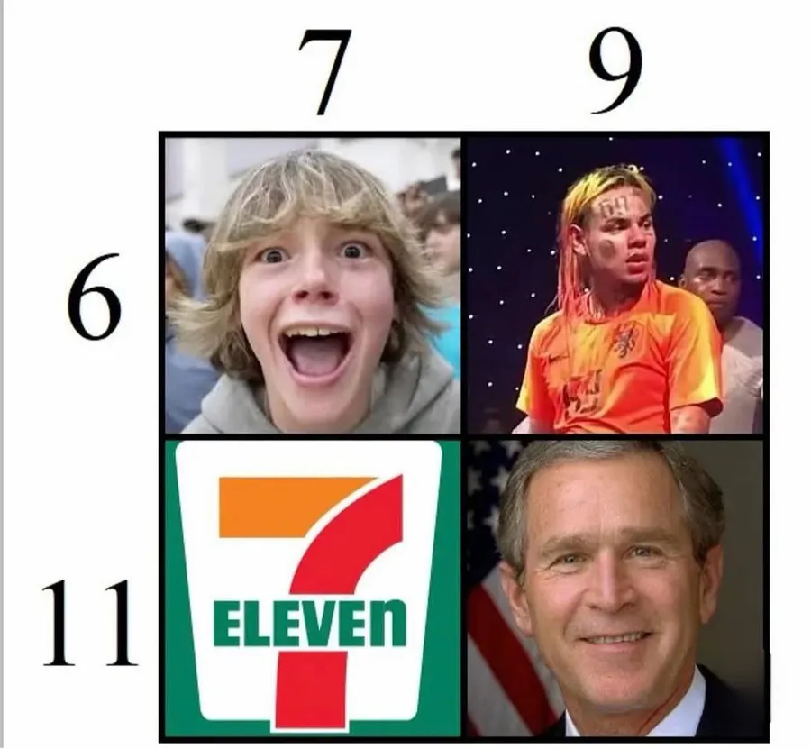 Untitled meme
