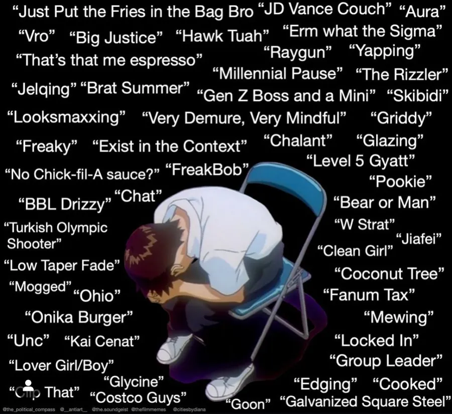 Untitled meme
