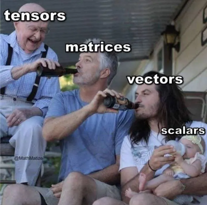 Untitled meme