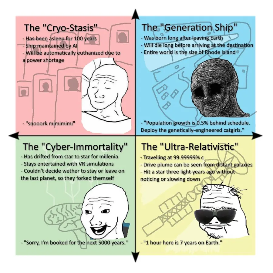 Untitled meme