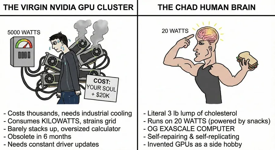 Untitled meme