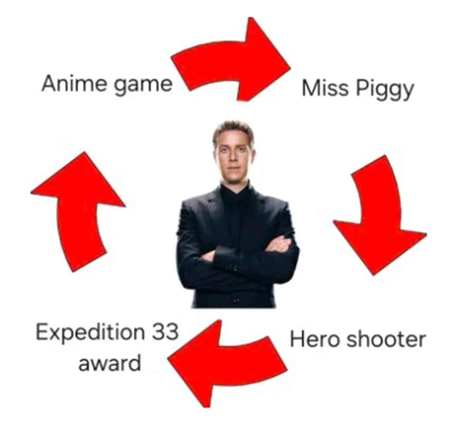Untitled meme