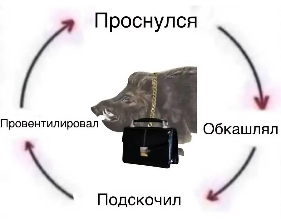 Untitled meme