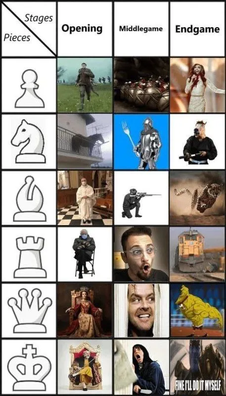 Untitled meme