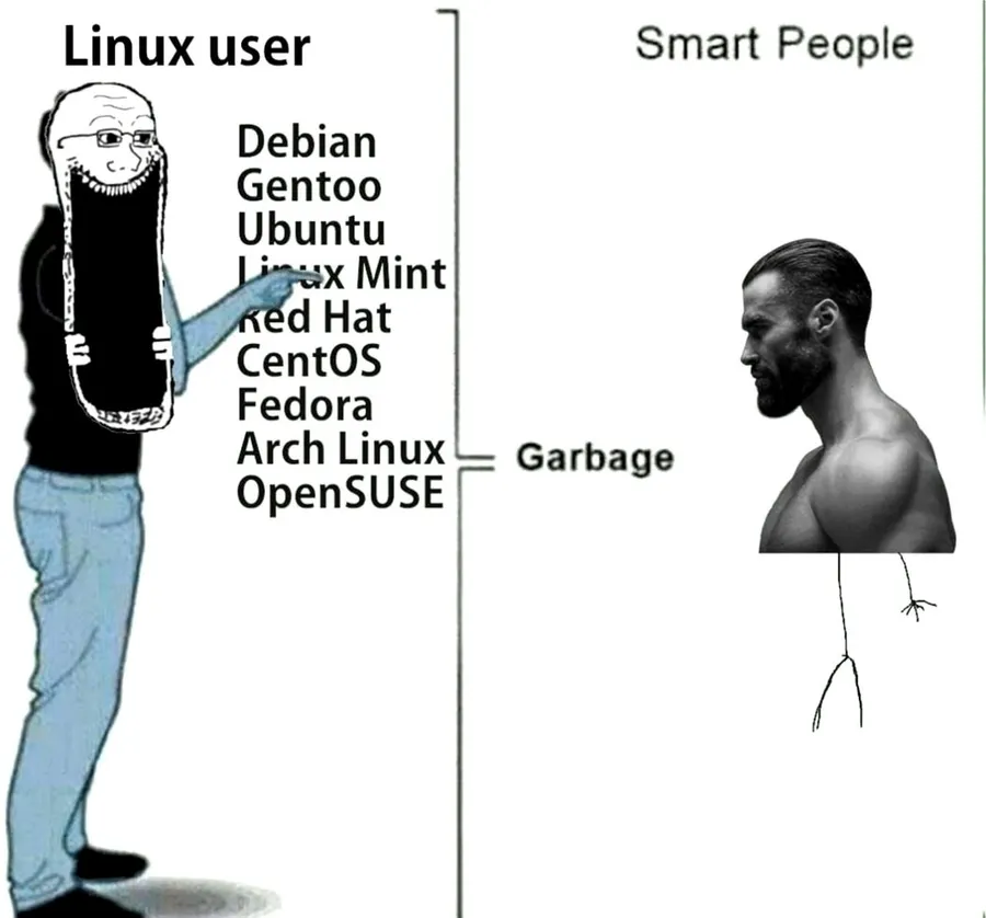 Untitled meme