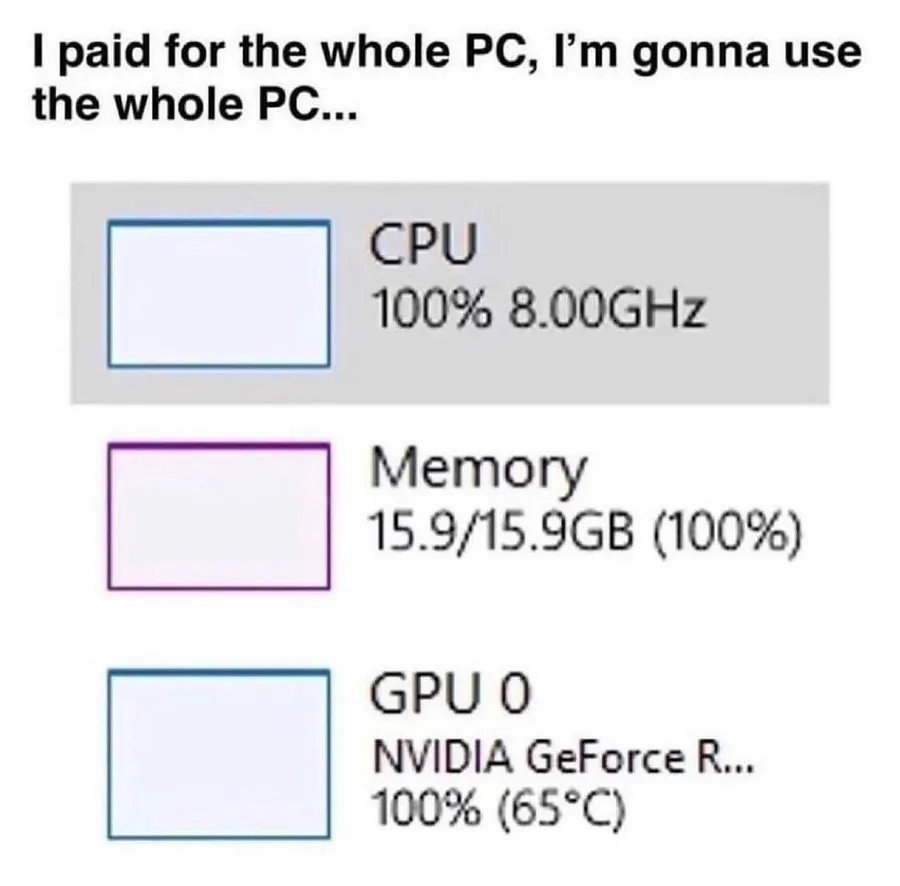 Untitled meme