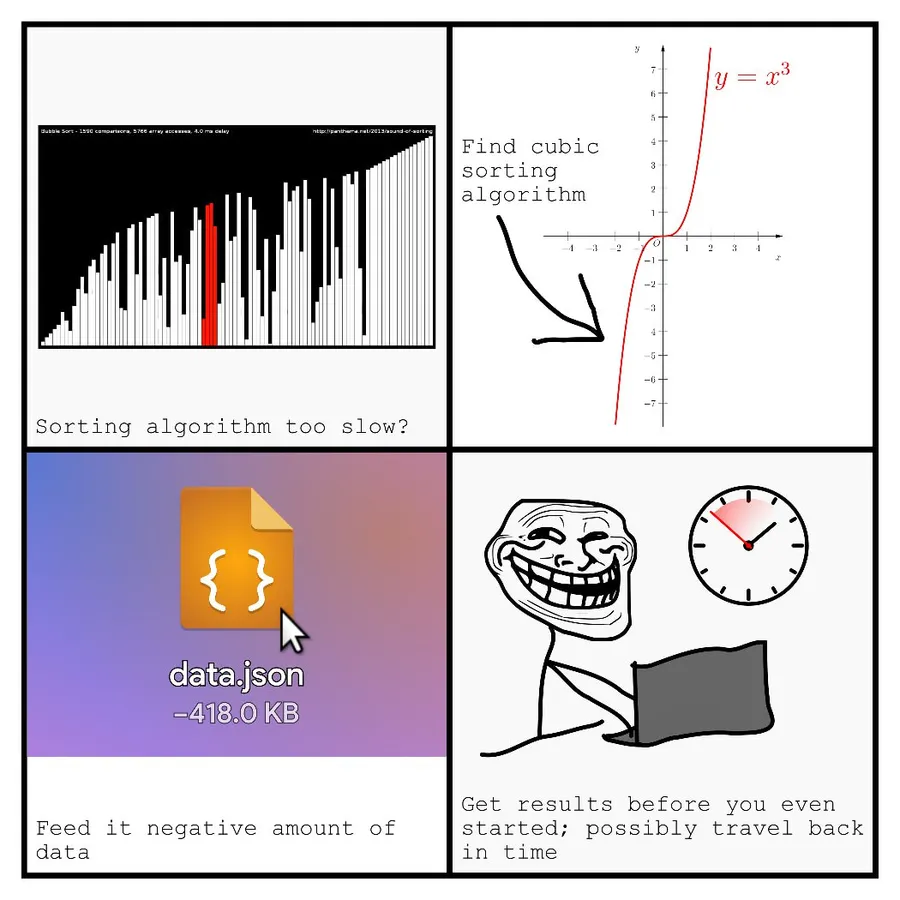 Untitled meme