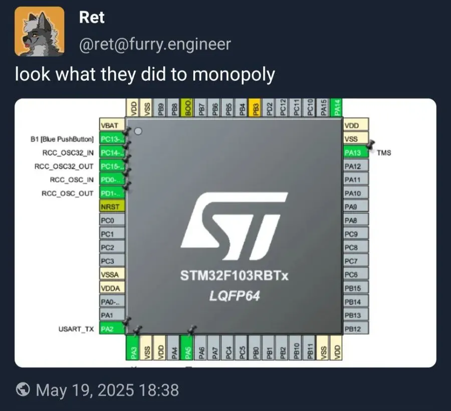 Untitled meme