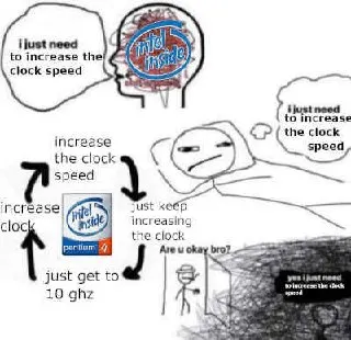 Untitled meme