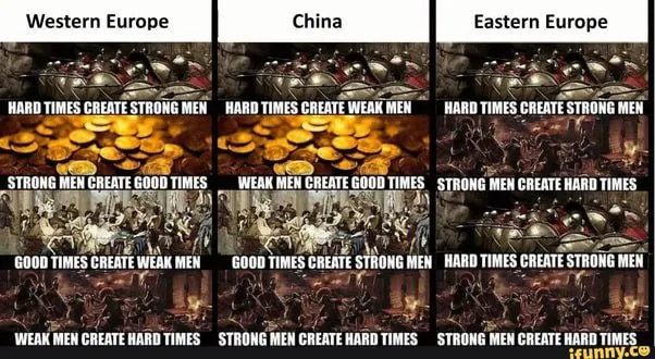 Untitled meme