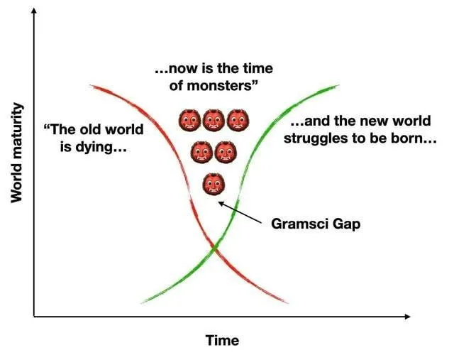 Untitled meme