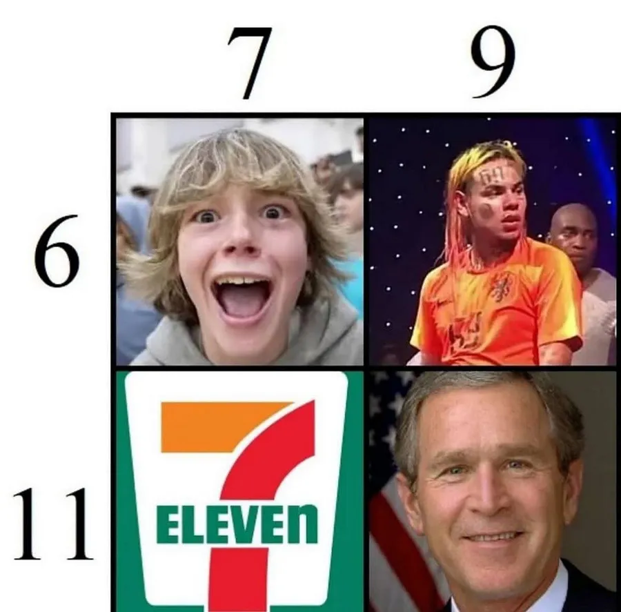 Untitled meme