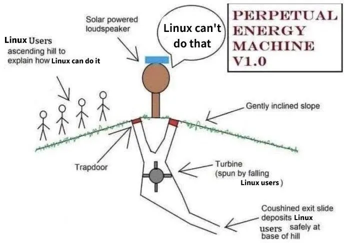 Untitled meme