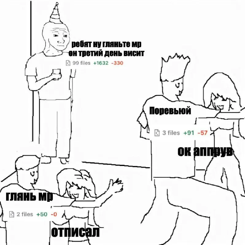 Untitled meme