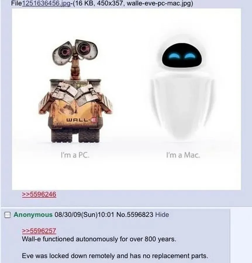 Untitled meme