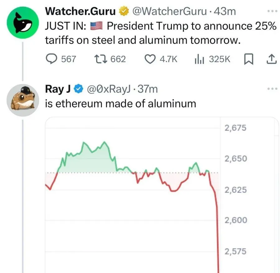Untitled meme