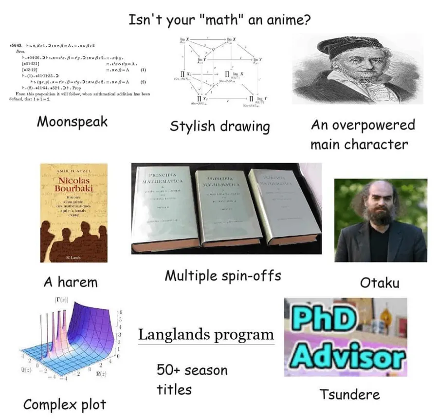 Untitled meme