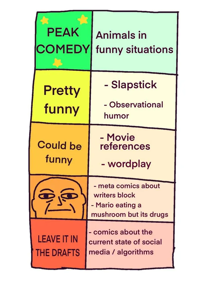 Untitled meme