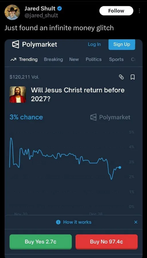 Untitled meme
