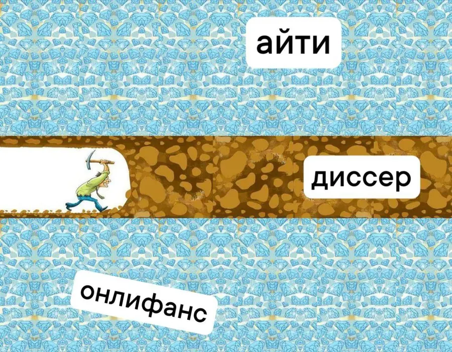 Untitled meme