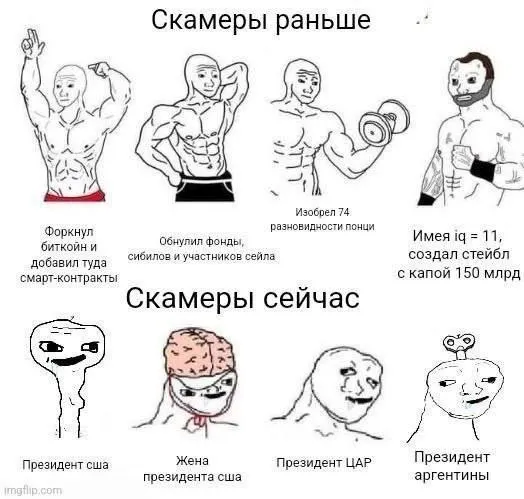 Untitled meme