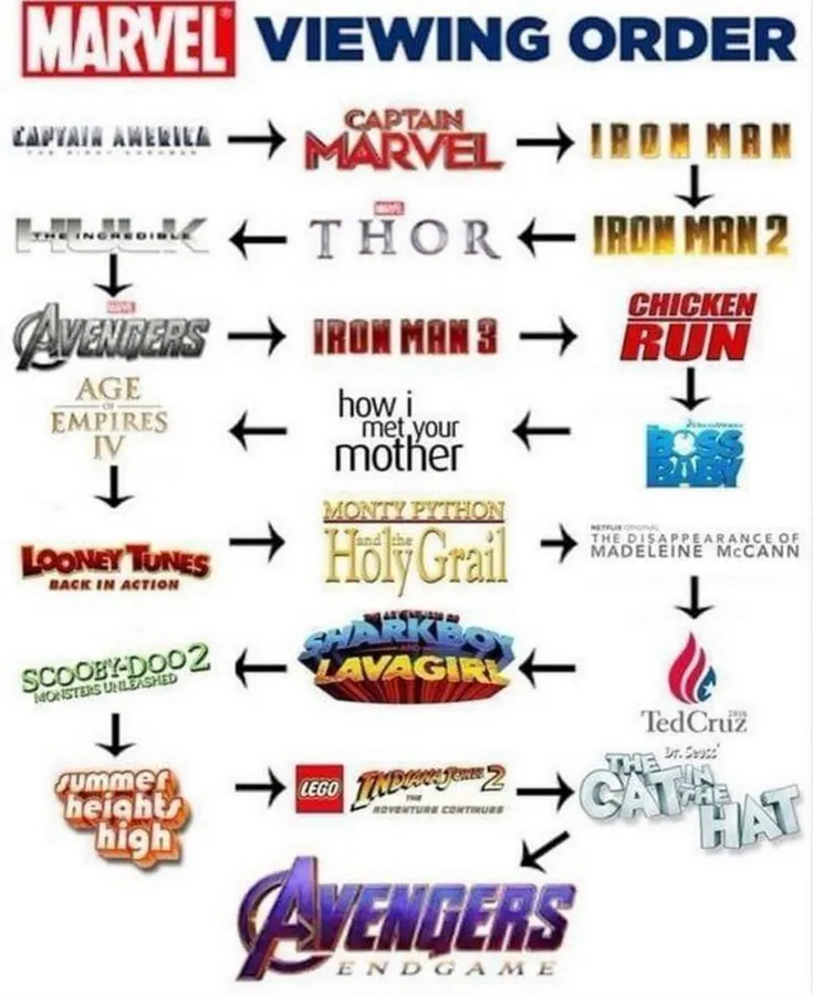 Untitled meme