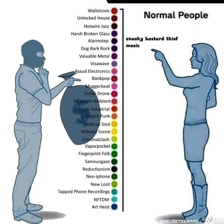 Untitled meme