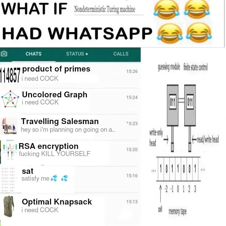 Untitled meme