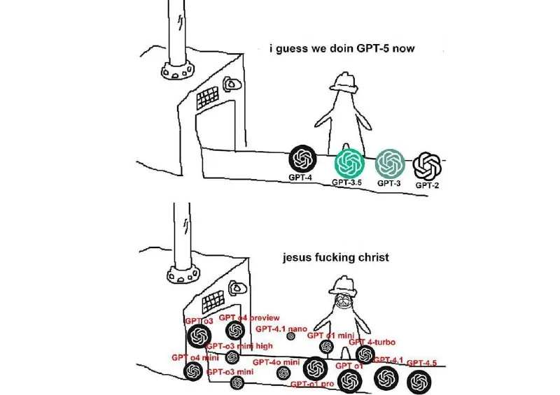 Untitled meme