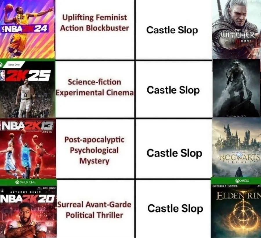 Untitled meme