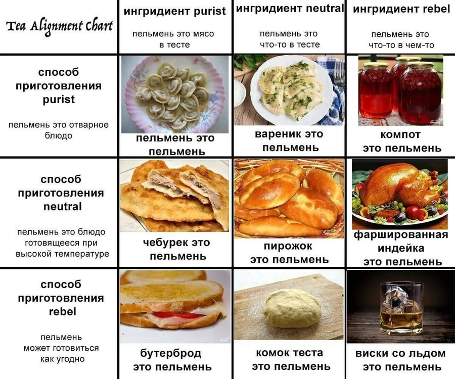 Untitled meme