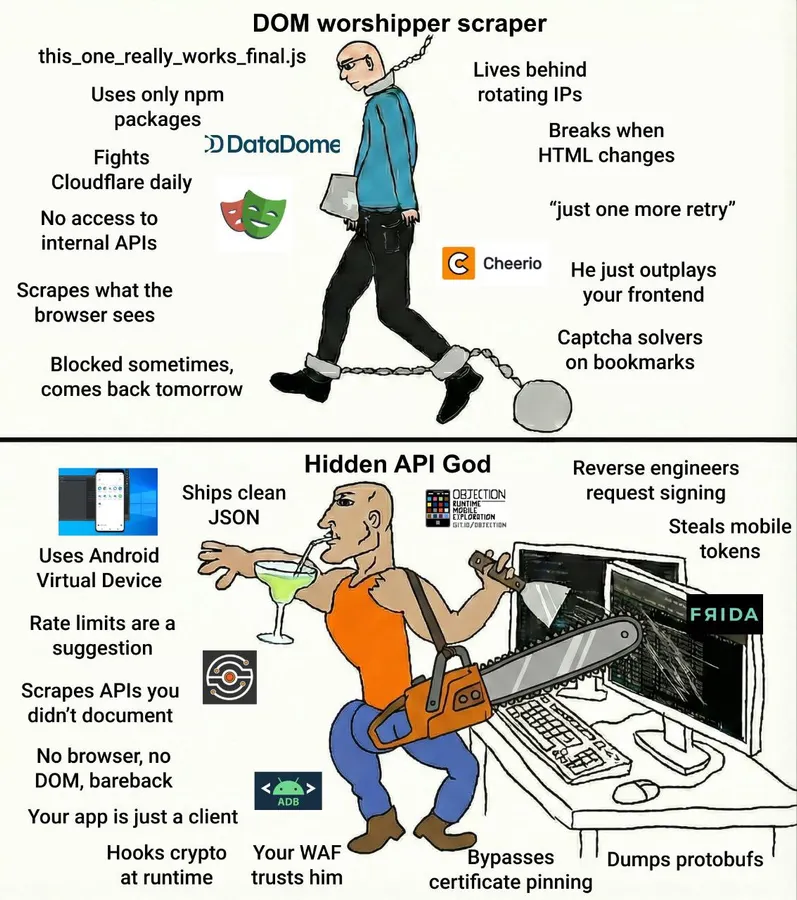 Untitled meme